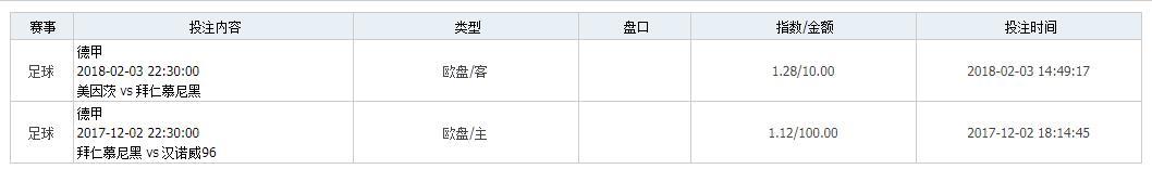 未结算.jpg