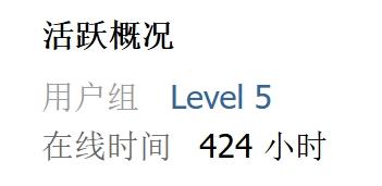 在线时间